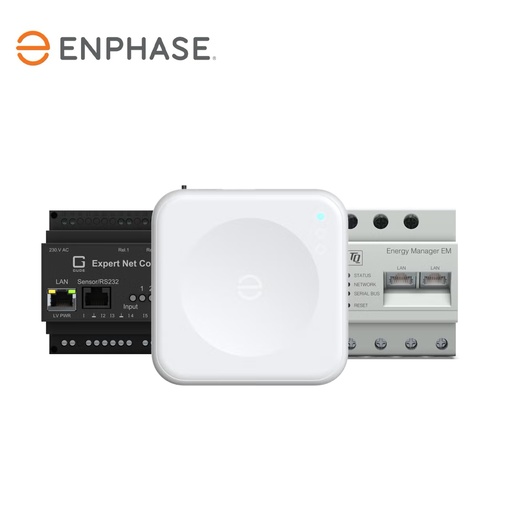 [IT02783] IQ Energy Router+ HEMS-HP-01